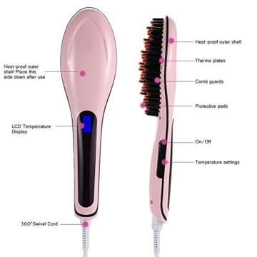 ACEVIVI Haarglätter mit Warmluft und LCD Pink