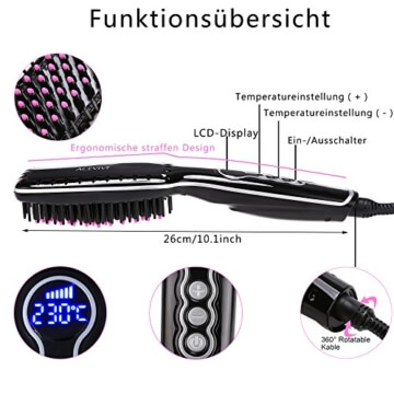 ACEVIVI Negative Ionen Anion Keramik Glättbürste Warmluft