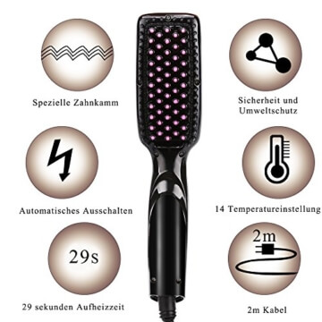 ACEVIVI Negative Ionen Anion Keramik Glättbürste Warmluft