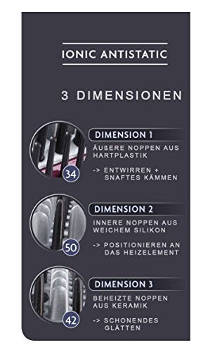 Babyliss Ionic-Glättbürste HSB100E