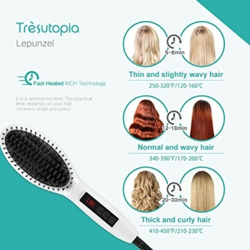 Trèsutopia Lepunzel Glättbürste Straightening Ceramic Brush
