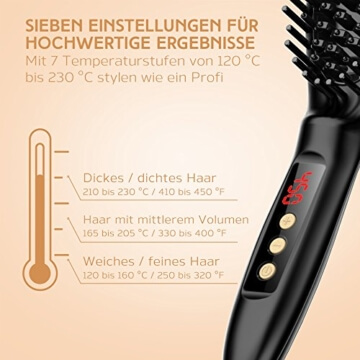 USpicy US-FS005 Glättungsbürste